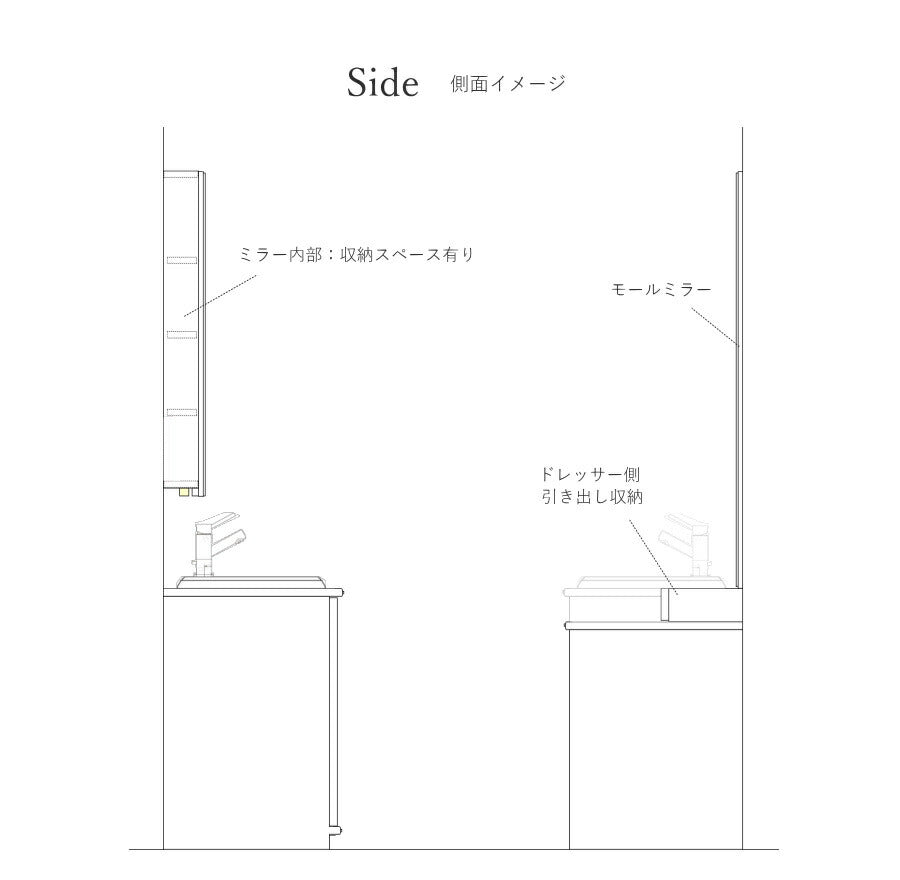 【 アメリカン ホテルライク シリーズ 】洗面台 ツーボウル ダークグレー ミラー ドレッサー 化粧台 家具 オーダー アンティーク 手作り オーダーメイド 木製 無垢 パイン材 混合水栓  三面鏡  - 15
