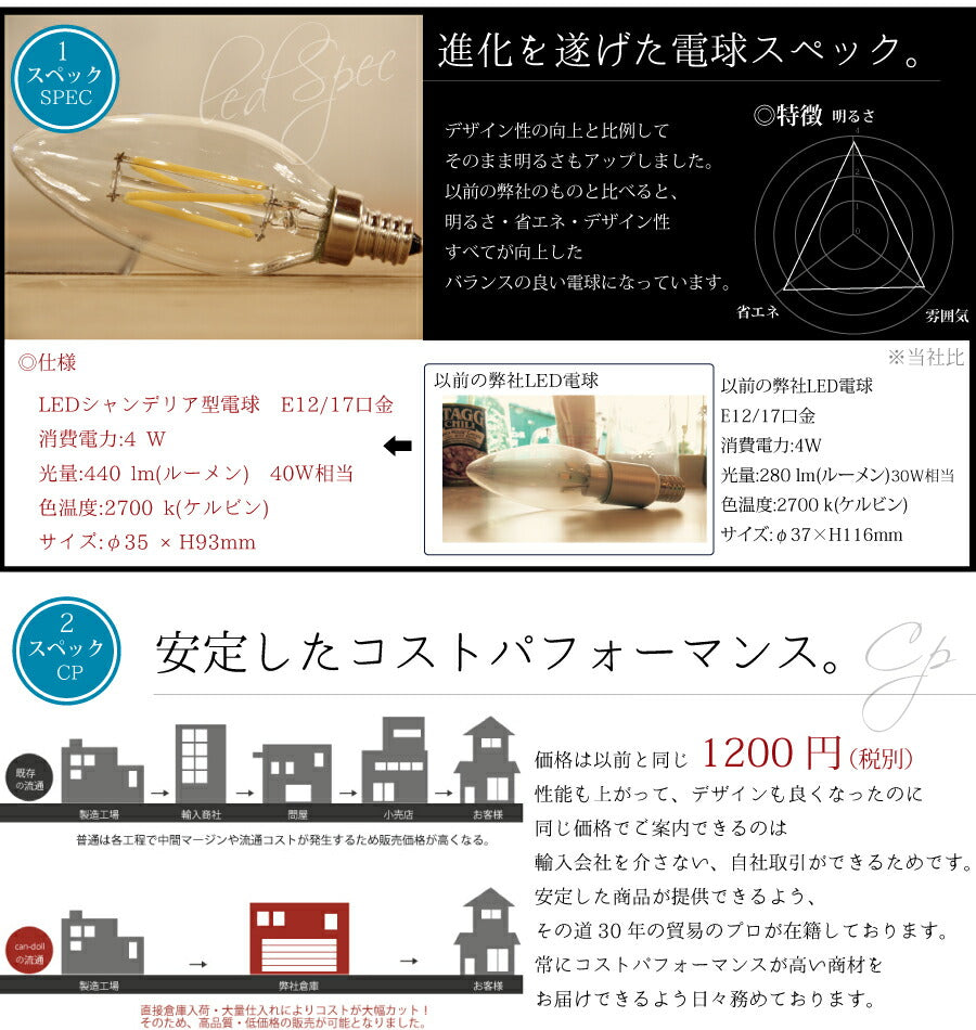 LED電球 シャンデリア E12　E17 電球色  シャンデリア　フィラメント型LED　filamentled - 4
