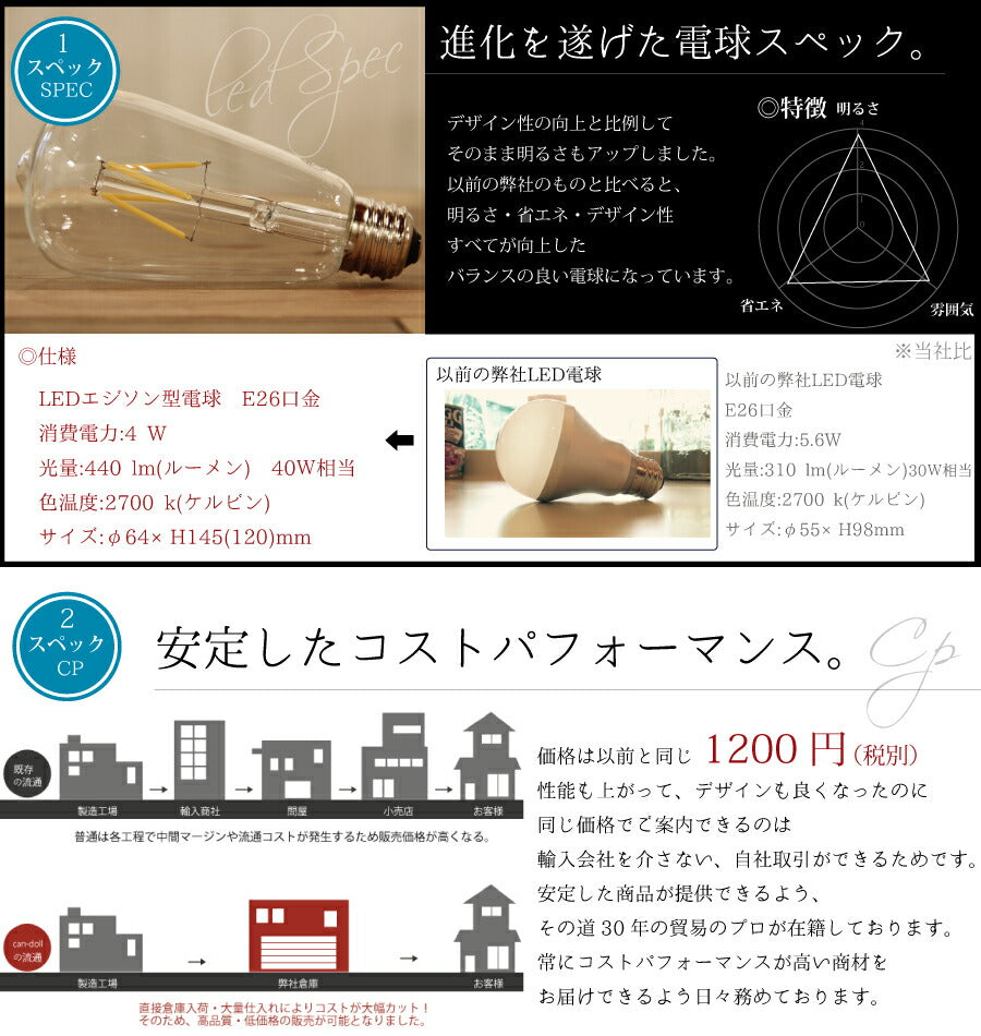 エジソン型LED電球  E26 電球色  フィラメント型LED　filamentled - 4