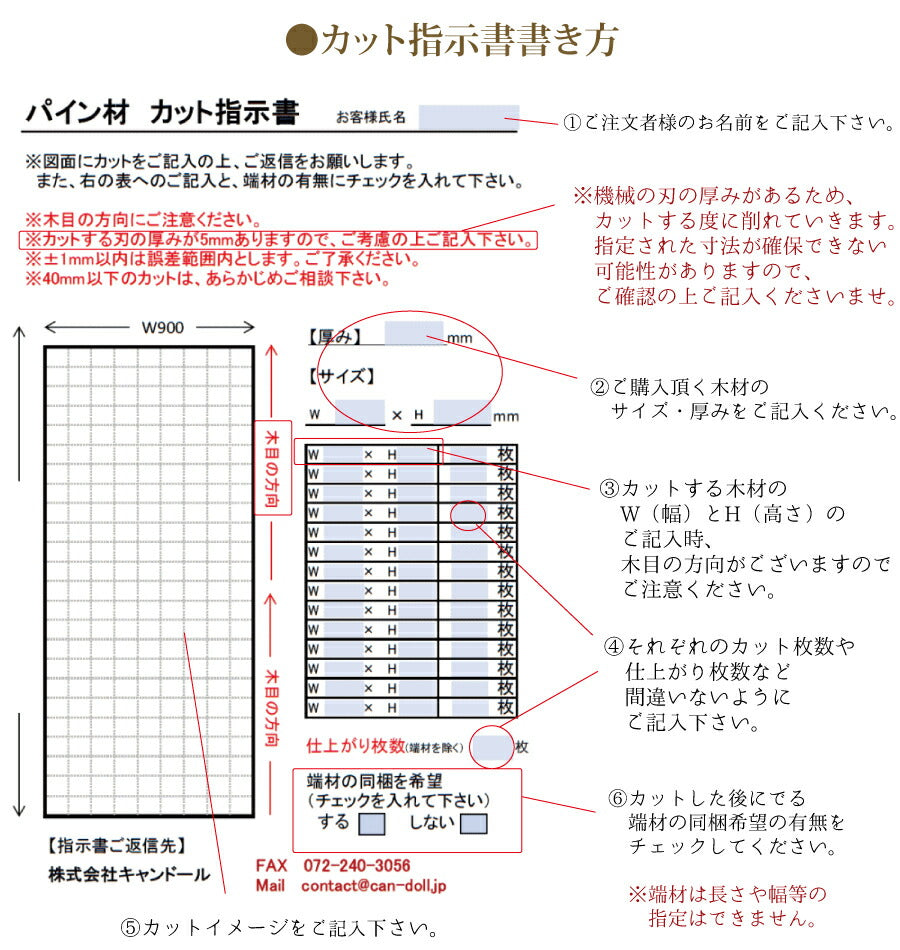 パイン材【19mm】 W900×H1800mm DIY 木材 材料 大工 集成材 [カントリー家具] 北欧 カット 塗装 加工 高品質 低価格 横はぎ カントリー家具 - 14