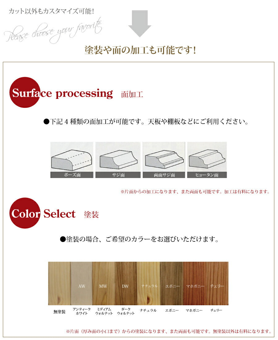 パイン材【19mm】 W900×H1800mm DIY 木材 材料 大工 集成材 [カントリー家具] 北欧 カット 塗装 加工 高品質 低価格 横はぎ カントリー家具 - 15