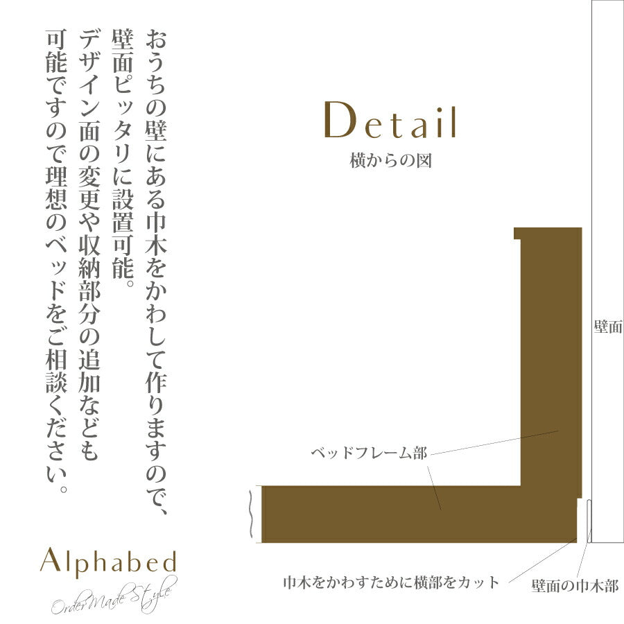 アルファ ベッド シングル ダブル セミダブル 寝具 木製 無垢 北欧 パイン材 北欧パイン オーダーメイド サイズオーダー 選べるカラー 大人 子供 おしゃれ かわいい アンティーク 西海岸 西海岸 - 3