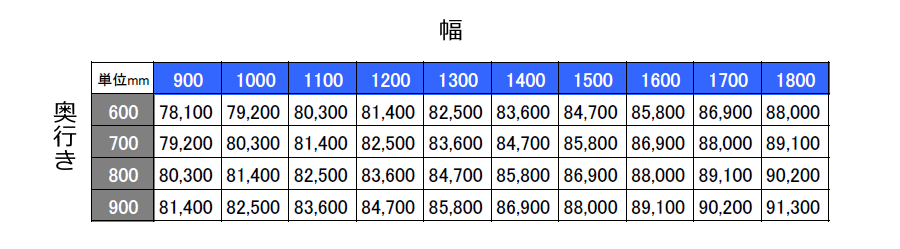 ダイニングテーブル 幅150 奥行き80 サイズオーダー 手作り 木製 北欧 無垢 パイン材 ホワイト 白 ネコ脚 猫脚 引き出し テーブル センターテーブル 机 食卓 インテリア クラシック オーダ - 11