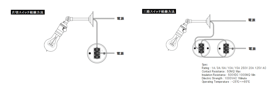 陶器スイッチ スイッチ 照明 照明器具 ペンダントランプ 陶器 北欧 レトロ ナチュラル 雑貨 アメリカンスイッチ 片切 ３路 電気 壁スイッチ ナチュラル 雑貨 インテリア 店舗 おしゃれ 可愛い  - 16