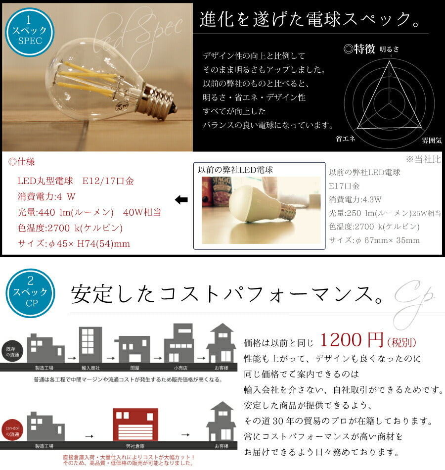 LED電球 丸型 E12　E17 電球色  フィラメント型LED　filamentled - 4