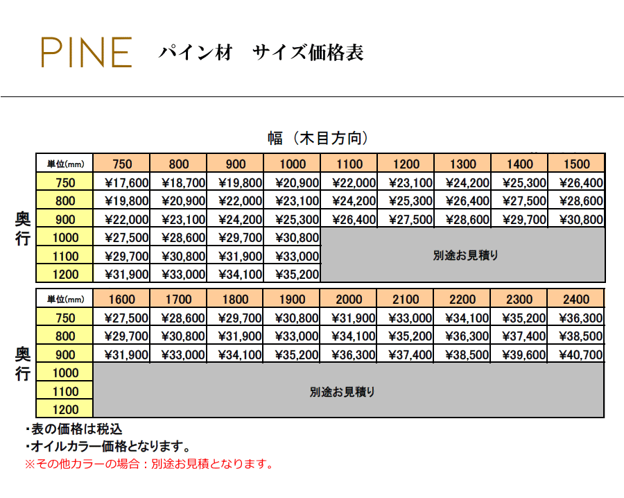 テーブル 天板のみ 天板 サイズオーダー 手作り 木 木製 北欧 無垢 パイン材 選べる カラー ホワイト 白 ナチュラル カントリー 家具 カントリー家具 サイズ変更 幅900 コタツ こたつ 炬燵 - 5