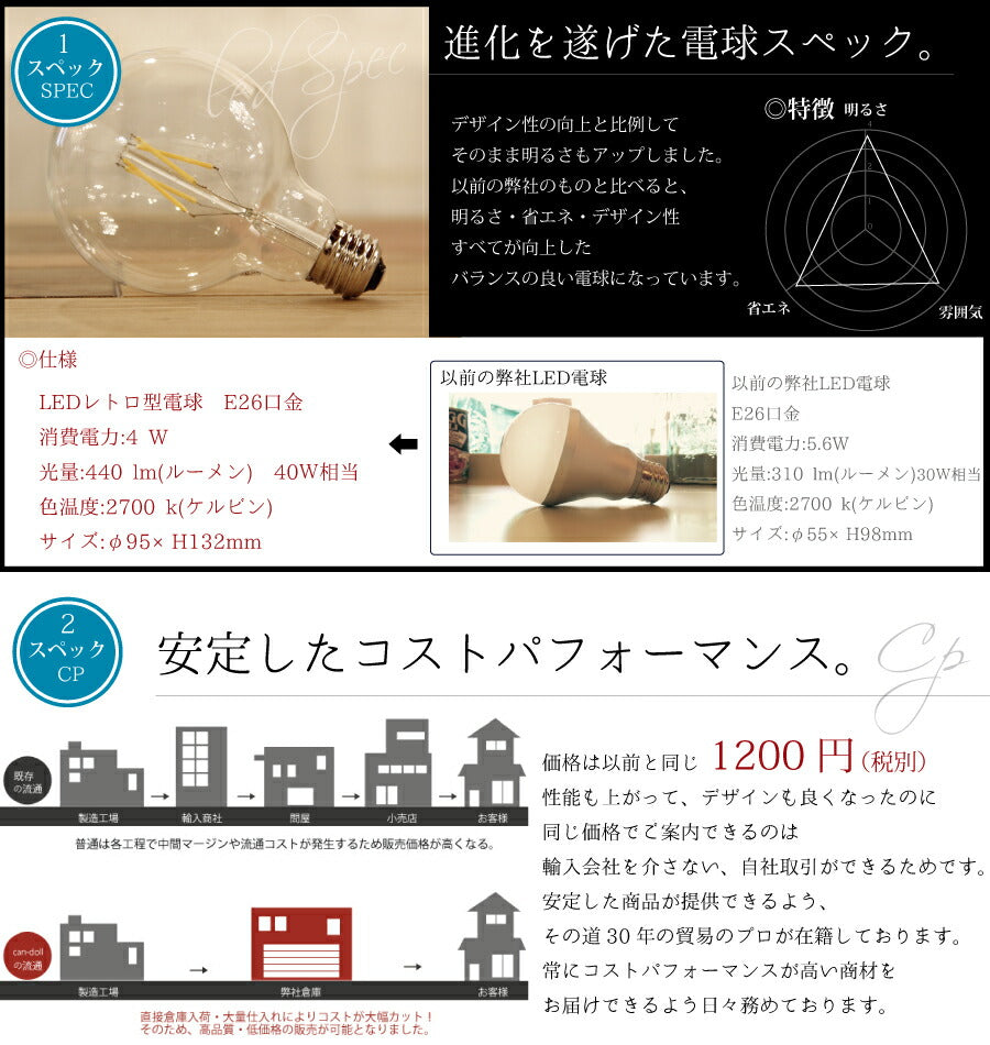 レトロ型LED電球  E26 電球色 フィラメント型LED　filamentled - 4