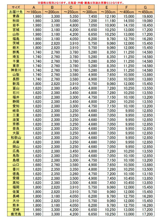 アウトレット 展示品  ウォールシェルフ カントリー家具  北欧 無垢 木製 パイン材 おしゃれ アンティーク カントリー 西海岸風 インテリア アメリカンカントリー - 9