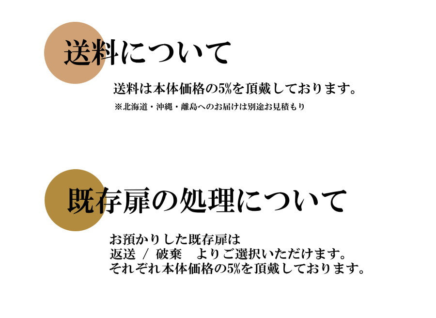 【日本製家具】扉交換 高品質 低価格 キッチン扉交換 日本製 食器棚 キッチン扉交換 キャビネット 本棚 カントリーリフォーム カントリーキッチン カントリー家具 新築 無垢 パイン材 - 5