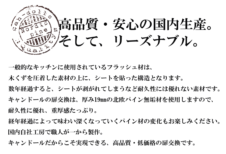 【日本製家具】扉交換 高品質 低価格 キッチン扉交換 日本製 食器棚 キッチン扉交換 キャビネット 本棚 カントリーリフォーム カントリーキッチン カントリー家具 新築 無垢 パイン材 - 12
