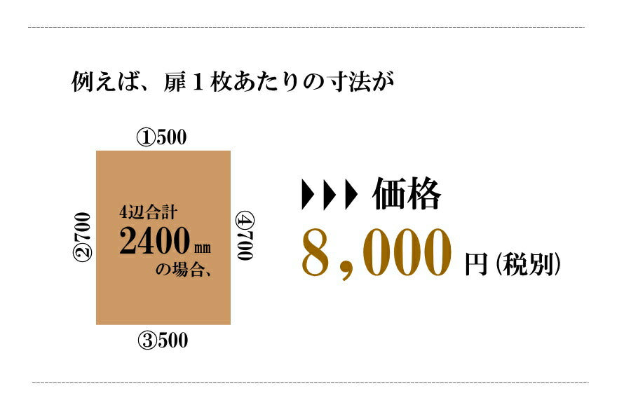 【日本製家具】扉交換 高品質 低価格 キッチン扉交換 日本製 食器棚 キッチン扉交換 キャビネット 本棚 カントリーリフォーム カントリーキッチン カントリー家具 新築 無垢 パイン材 - 3